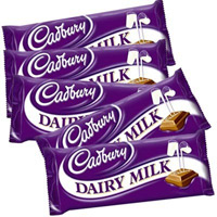 Send Chocolates to India
